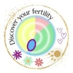 discoveryourfertility.com Logo